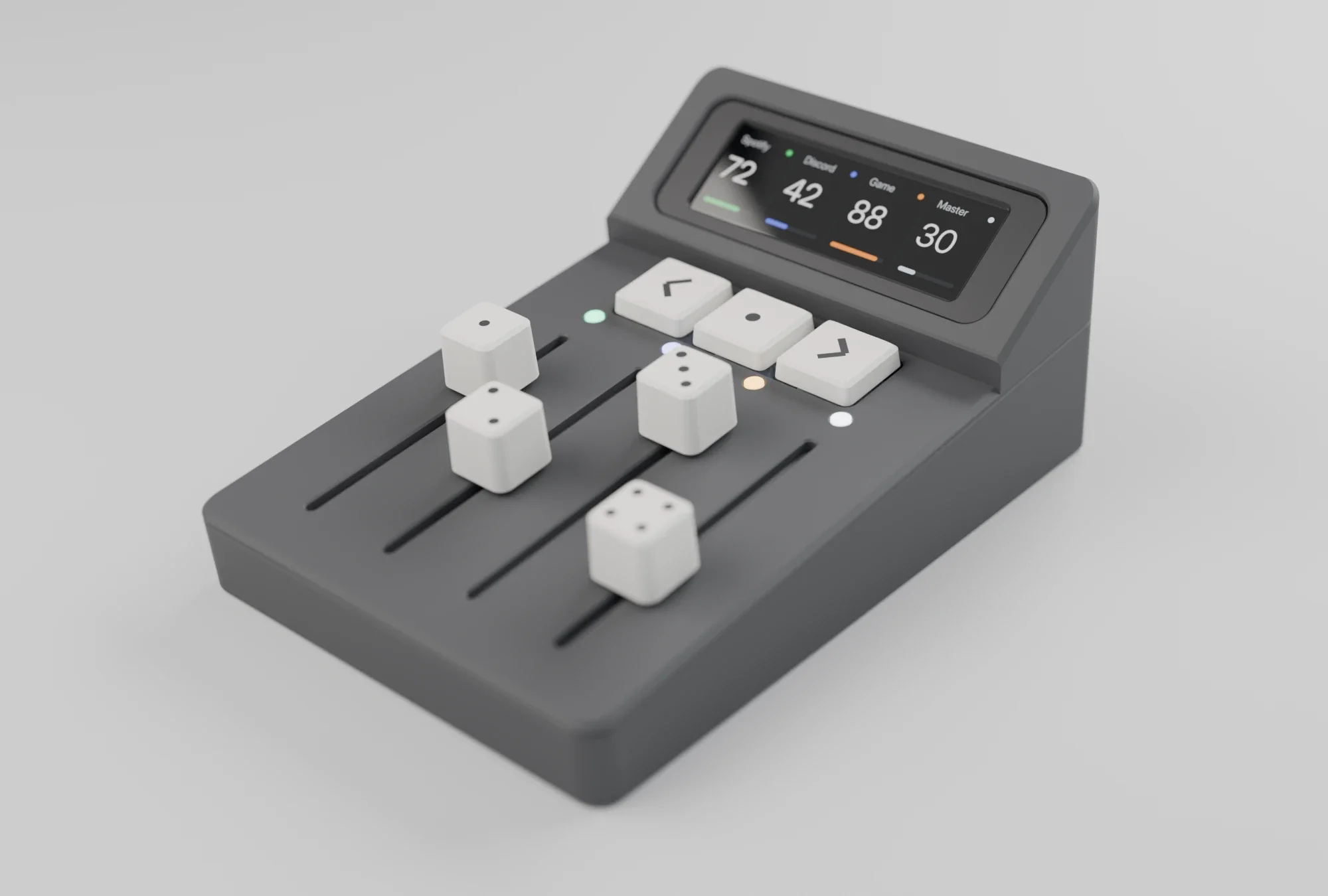 Render of the app volume mixer: a dark grey sloped enclosure with a four-channel screen showing Spotify 72, Discord 42, Game 88 and Master 30, three white keys, and four faders with dice-shaped caps.